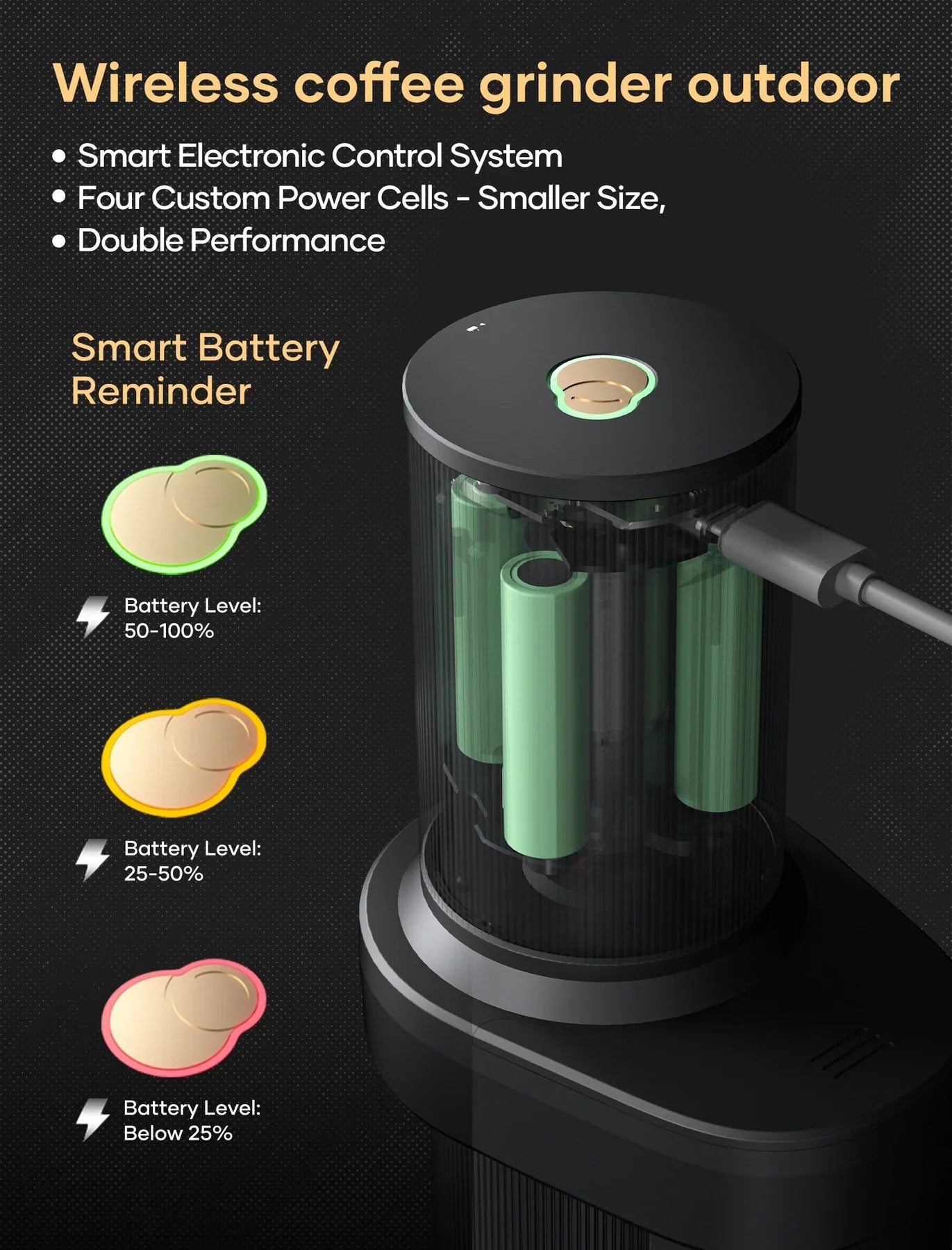 Cocinare Essence 2-in-1 elektrische Kaffeemühle für unterwegs