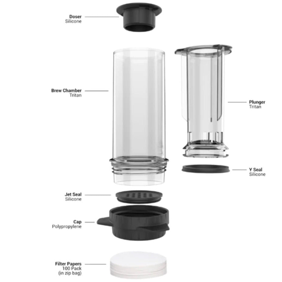 Delter Coffee Press Kaffeebereiter, inkl. 100 Filter