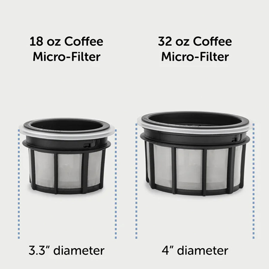 Espro Coffee Micro-Filter Ersatz-Mikrofilter für Espro P3/P5/P6/P7 French Press 32 oz (950 ml)