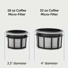 Espro Coffee Micro-Filter Ersatz-Mikrofilter für Espro P3/P5/P6/P7 French Press 32 oz (950 ml)